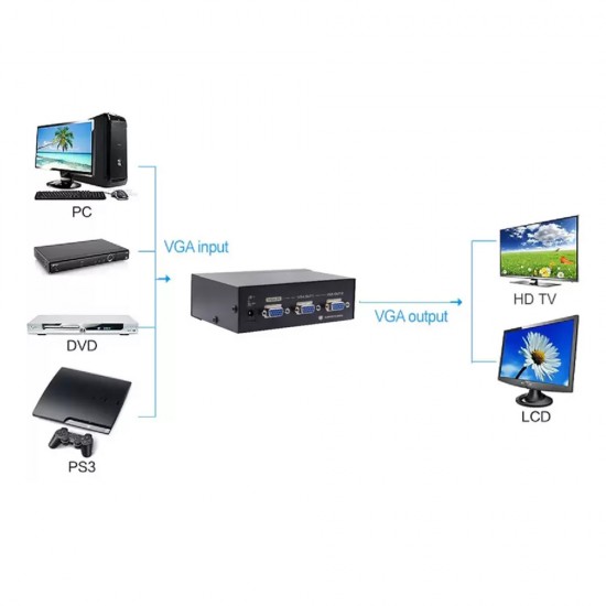 Divisor Spliter VGA 1 Entrada 2 Saidas 200mhz